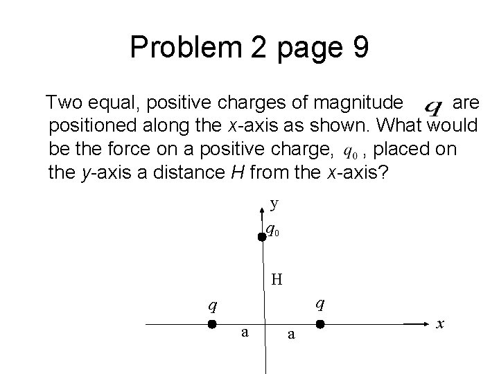 Problem 2 page 9 Two equal, positive charges of magnitude are positioned along the