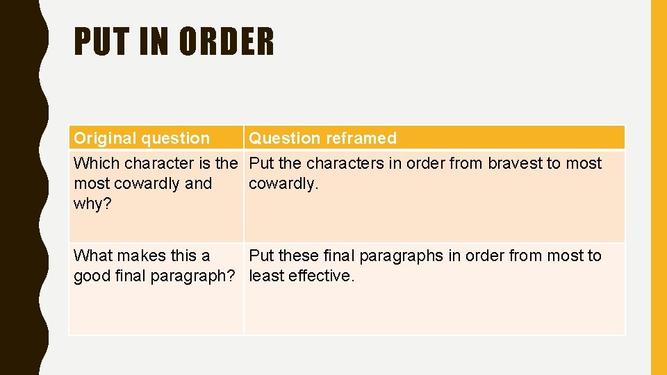 PUT IN ORDER Original question Question reframed Which character is the Put the characters