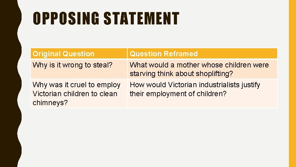 OPPOSING STATEMENT Original Question Why is it wrong to steal? Question Reframed What would