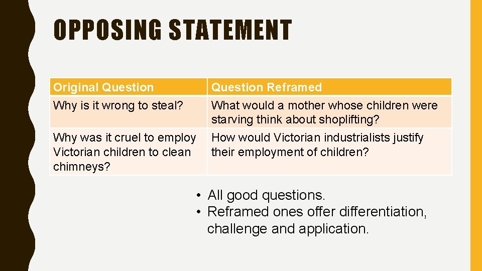 OPPOSING STATEMENT Original Question Why is it wrong to steal? Question Reframed What would