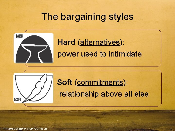 The bargaining styles Hard (alternatives): power used to intimidate Soft (commitments): relationship above all The bargaining styles Hard (alternatives): power used to intimidate Soft (commitments): relationship above all