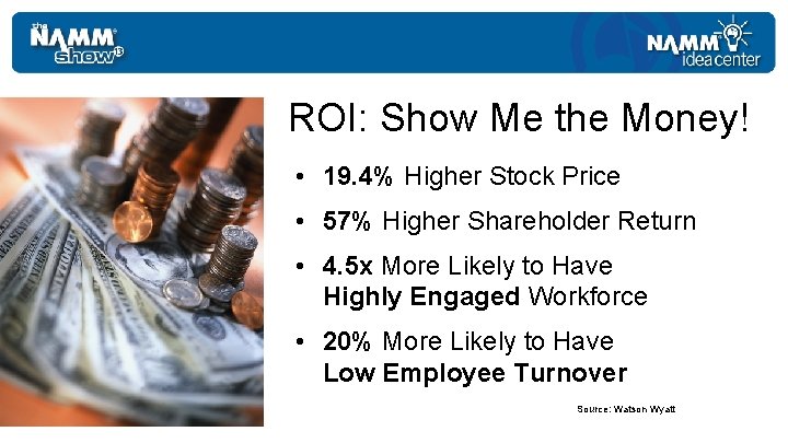 ROI: Show Me the Money! • 19. 4% Higher Stock Price • 57% Higher