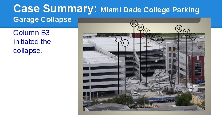 Case Summary: Miami Dade College Parking Garage Collapse Column B 3 initiated the collapse.