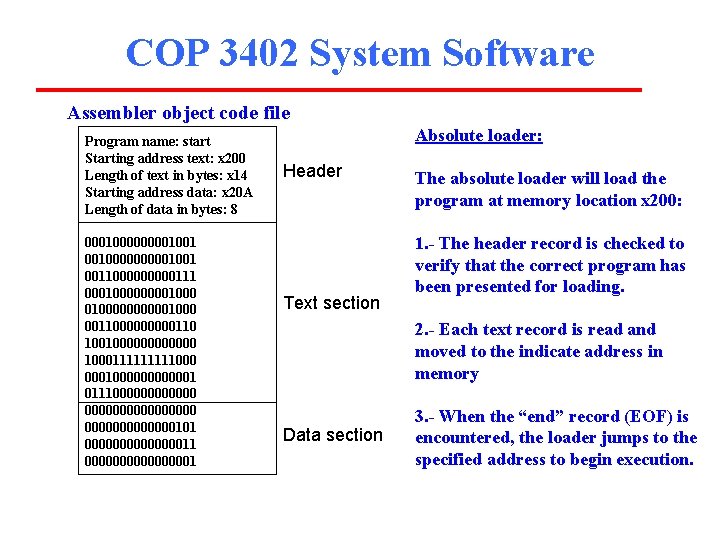 COP 3402 System Software Assembler object code file Program name: start Starting address text: