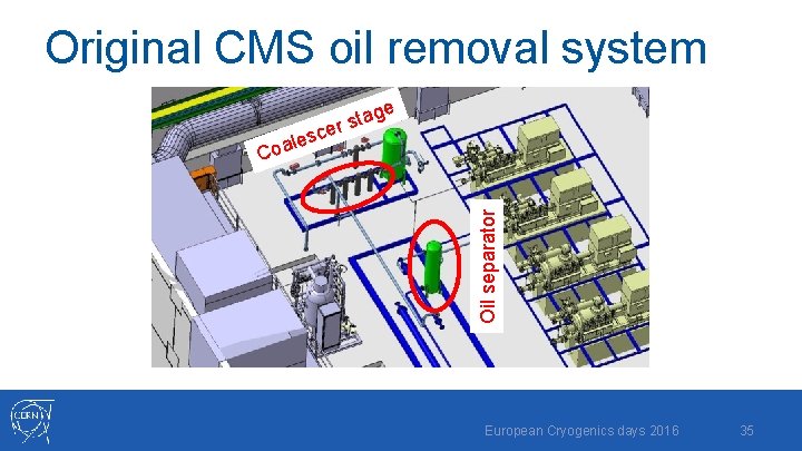 Original CMS oil removal system ge sta r e c Oil separator s le