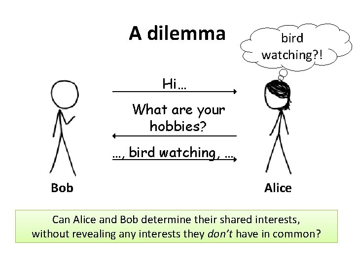 A dilemma bird watching? ! Hi… What are your hobbies? …, bird watching, …