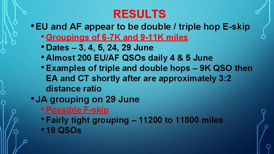 RESULTS • EU and AF appear to be double / triple hop E-skip •