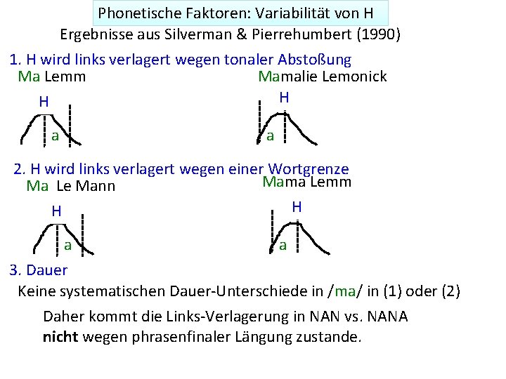 Phonetische Faktoren: Variabilität von H Ergebnisse aus Silverman & Pierrehumbert (1990) 1. H wird