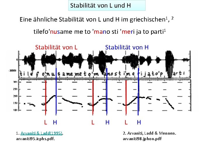 Stabilität von L und H Eine ähnliche Stabilität von L und H im griechischen