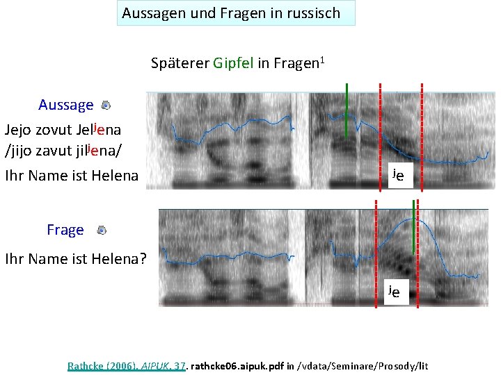 Aussagen und Fragen in russisch Späterer Gipfel in Fragen 1 Aussage Jejo zovut Jeljena