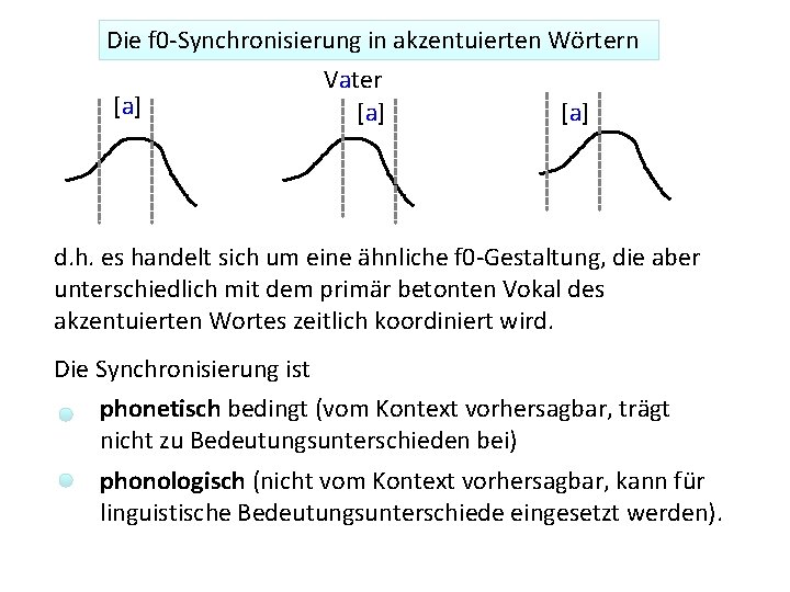 Die f 0 -Synchronisierung in akzentuierten Wörtern Vater [a] [a] d. h. es handelt