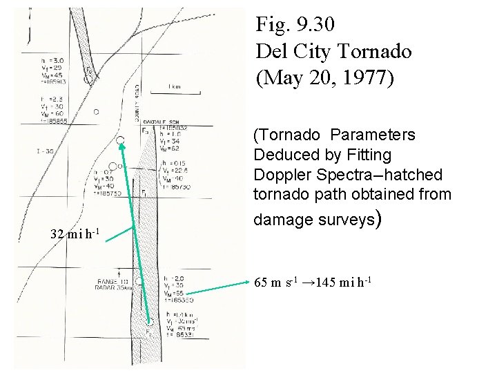 Fig. 9. 30 Del City Tornado (May 20, 1977) (Tornado Parameters Deduced by Fitting