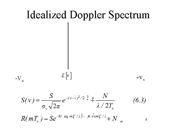 Idealized Doppler Spectrum -Va +Va 