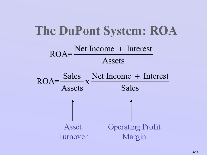 The Du. Pont System: ROA Asset Turnover Operating Profit Margin 4 -25 
