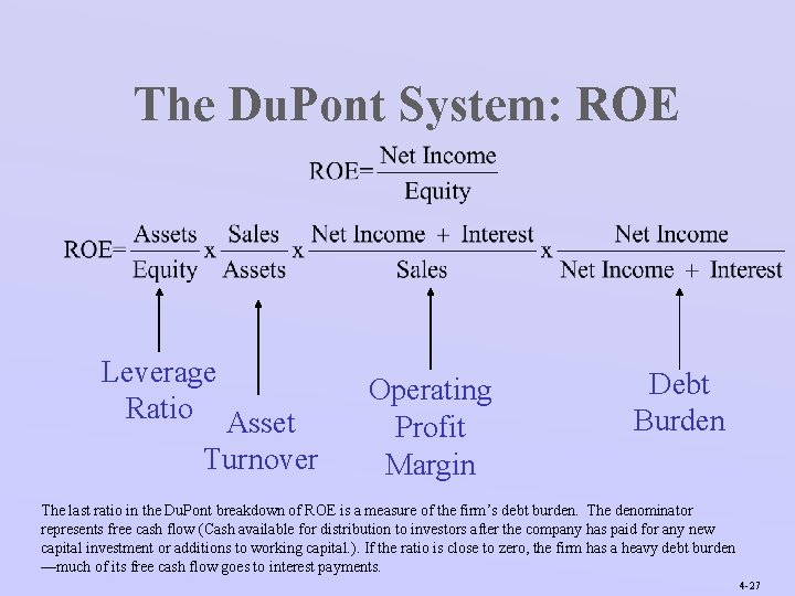 The Du. Pont System: ROE Leverage Ratio Asset Turnover Operating Profit Margin Debt Burden