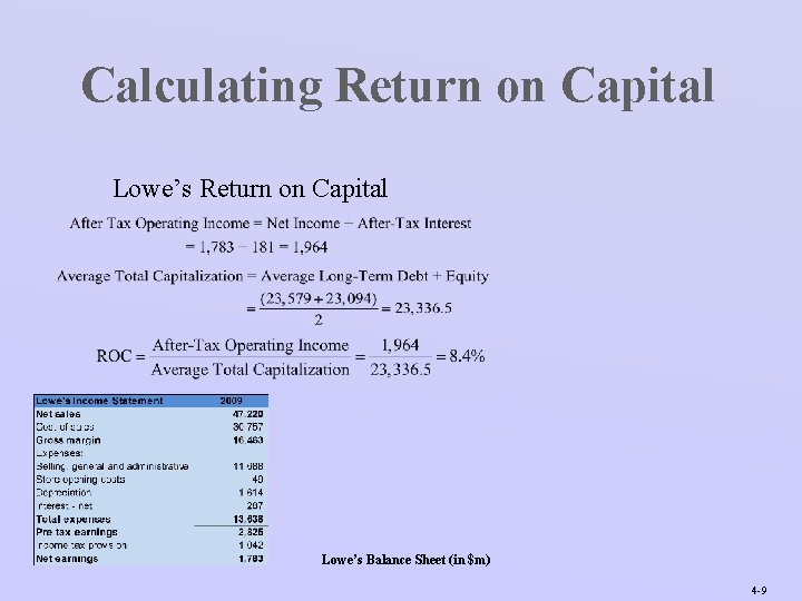 Calculating Return on Capital Lowe’s Balance Sheet (in $m) 4 -9 