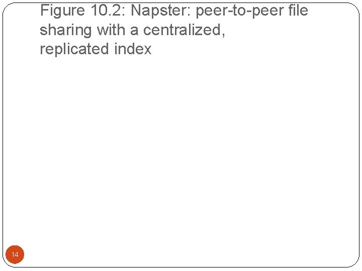 Figure 10. 2: Napster: peer-to-peer file sharing with a centralized, replicated index 14 