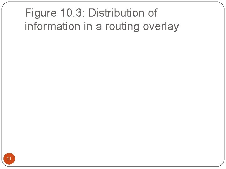 Figure 10. 3: Distribution of information in a routing overlay 21 