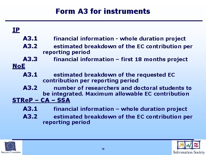 Form A 3 for instruments IP A 3. 1 A 3. 2 financial information