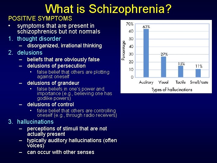 What is Schizophrenia? POSITIVE SYMPTOMS • symptoms that are present in schizophrenics but normals