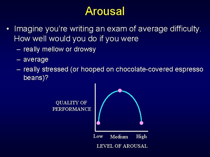 Arousal • Imagine you’re writing an exam of average difficulty. How well would you