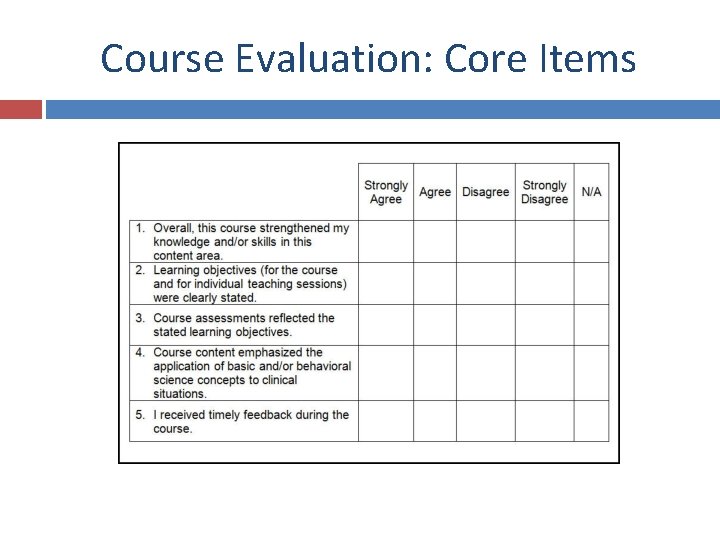 Course Evaluation: Core Items 