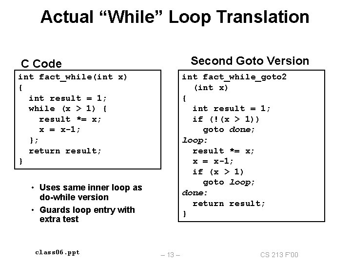 Actual “While” Loop Translation Second Goto Version C Code int fact_while(int x) { int