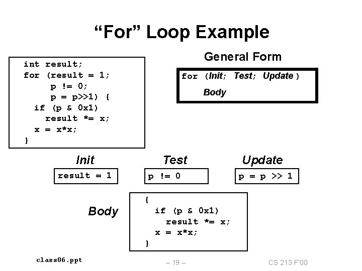 “For” Loop Example General Form int result; for (result = 1; p != 0;