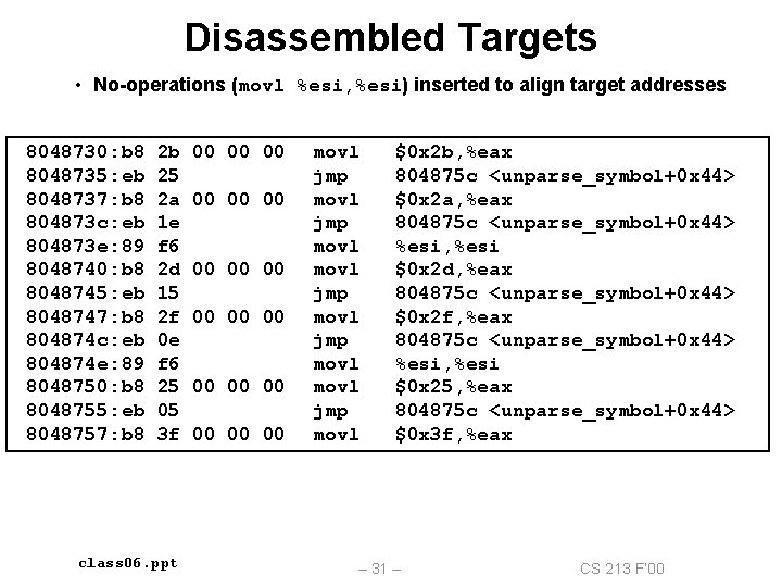 Disassembled Targets • No-operations (movl %esi, %esi) inserted to align target addresses 8048730: b