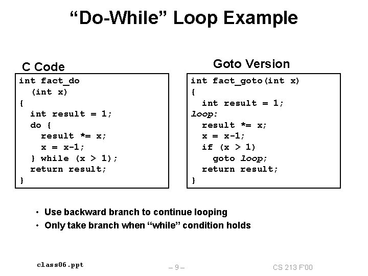 “Do-While” Loop Example Goto Version C Code int fact_do (int x) { int result