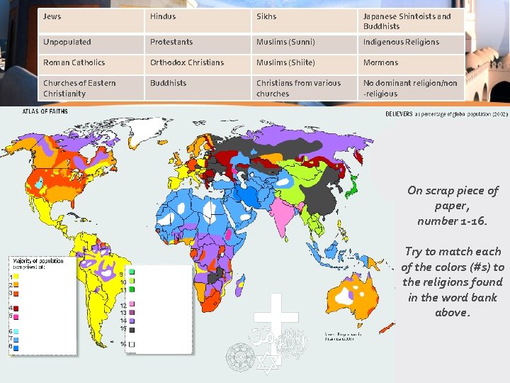 Jews Hindus Sikhs Japanese Shintoists and Buddhists Unpopulated Protestants Muslims (Sunni) Indigenous Religions Roman