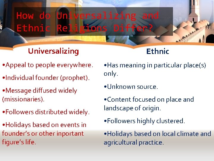 How do Universalizing and Ethnic Religions Differ? Universalizing • Appeal to people everywhere. •