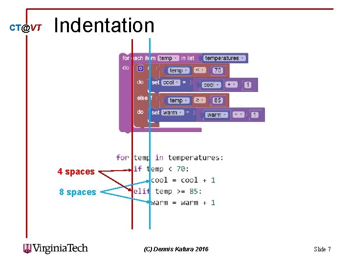 CT@VT Indentation 4 spaces 8 spaces (C) Dennis Kafura 2016 Slide 7 