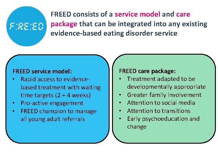 FREED consists of a service model and care package that can be integrated into FREED consists of a service model and care package that can be integrated into