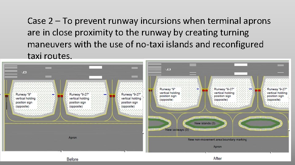 Case 2 – To prevent runway incursions when terminal aprons are in close proximity Case 2 – To prevent runway incursions when terminal aprons are in close proximity
