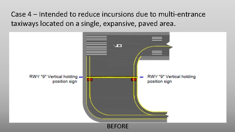 Case 4 – Intended to reduce incursions due to multi-entrance taxiways located on a Case 4 – Intended to reduce incursions due to multi-entrance taxiways located on a