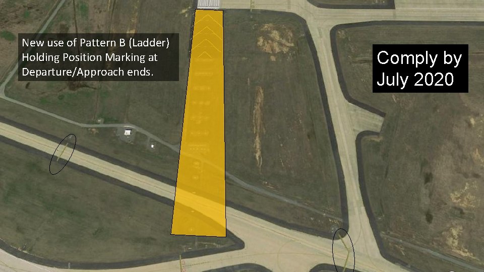 New use of Pattern B (Ladder) Holding Position Marking at Departure/Approach ends. Comply by