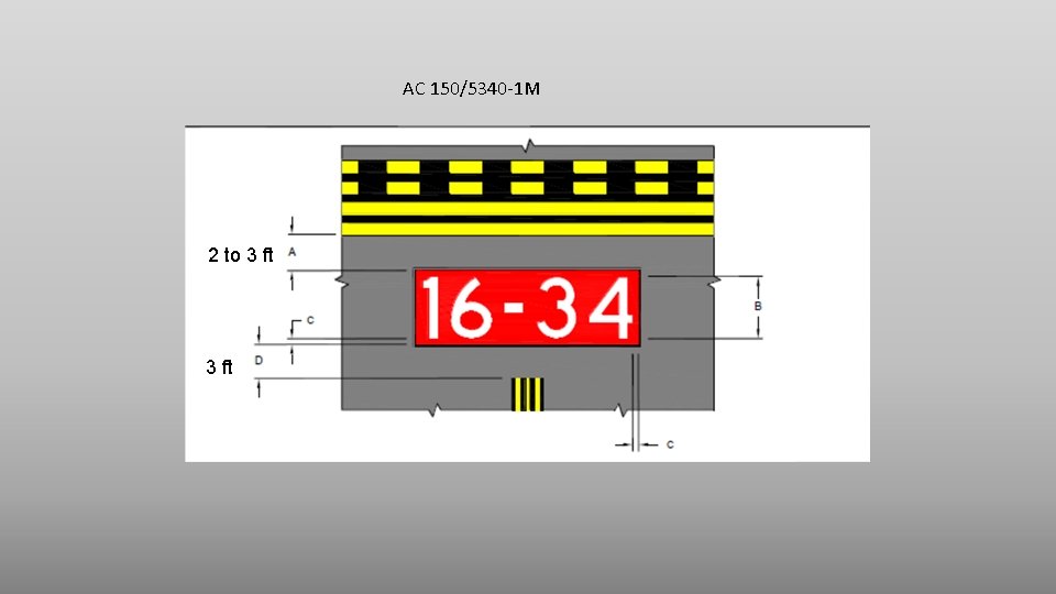 AC 150/5340 -1 M 2 to 3 ft 