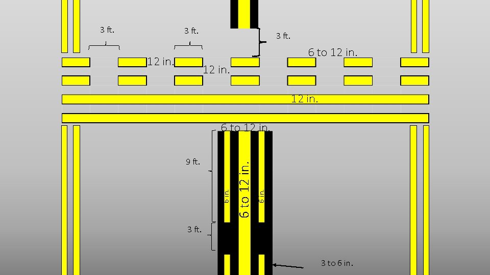 3 ft. 6 to 12 in. 6 in. 9 ft. 6 to 12 in. 3 ft. 6 to 12 in. 6 in. 9 ft. 6 to 12 in.
