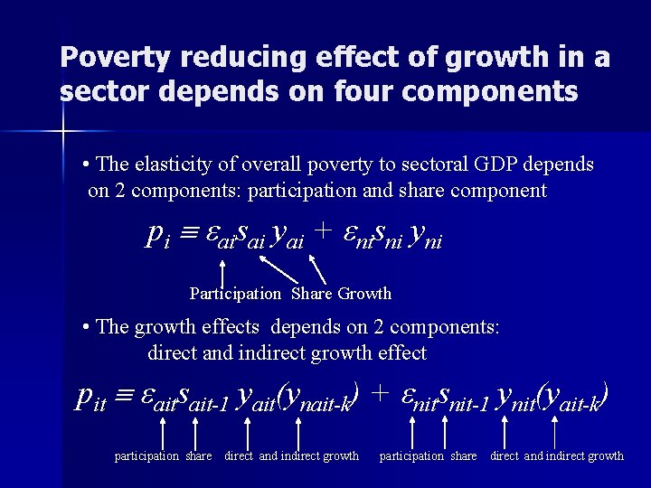 Poverty reducing effect of growth in a sector depends on four components • The