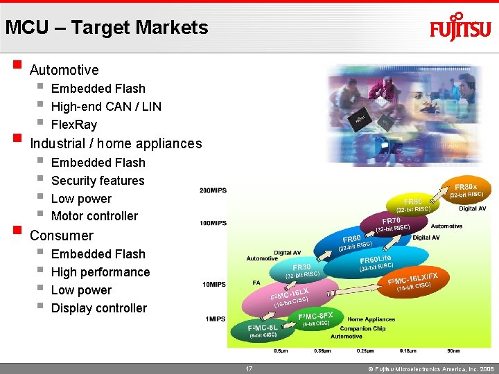 MCU – Target Markets § Automotive § § § Embedded Flash High-end CAN /