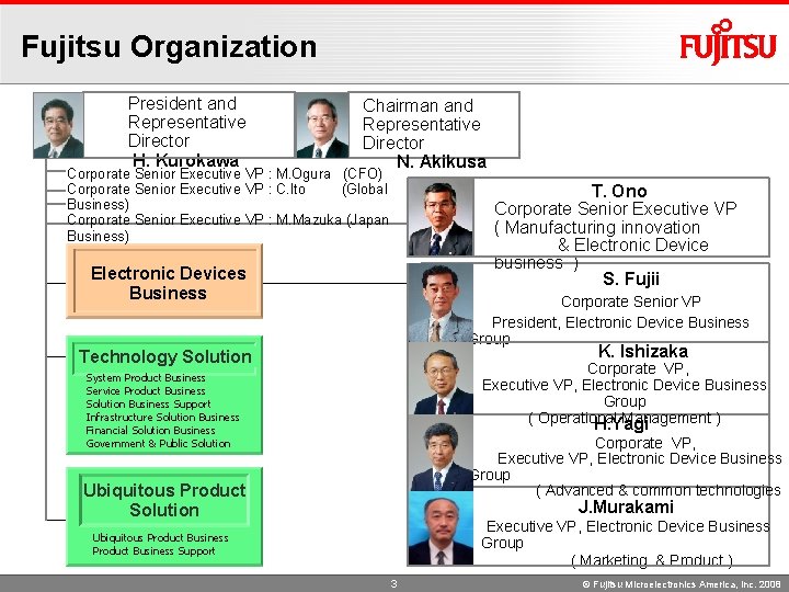 Fujitsu Organization President and Representative Director H. Kurokawa Chairman and Representative Director N. Akikusa