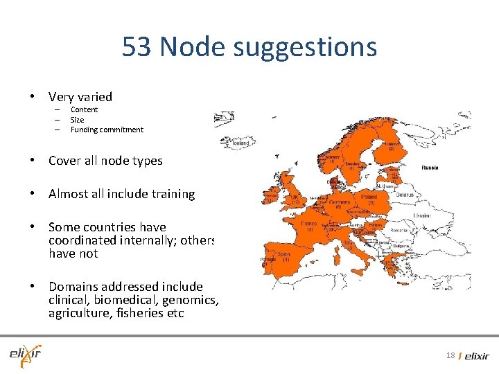 53 Node suggestions • Very varied – – – Content Size Funding commitment • 53 Node suggestions • Very varied – – – Content Size Funding commitment •