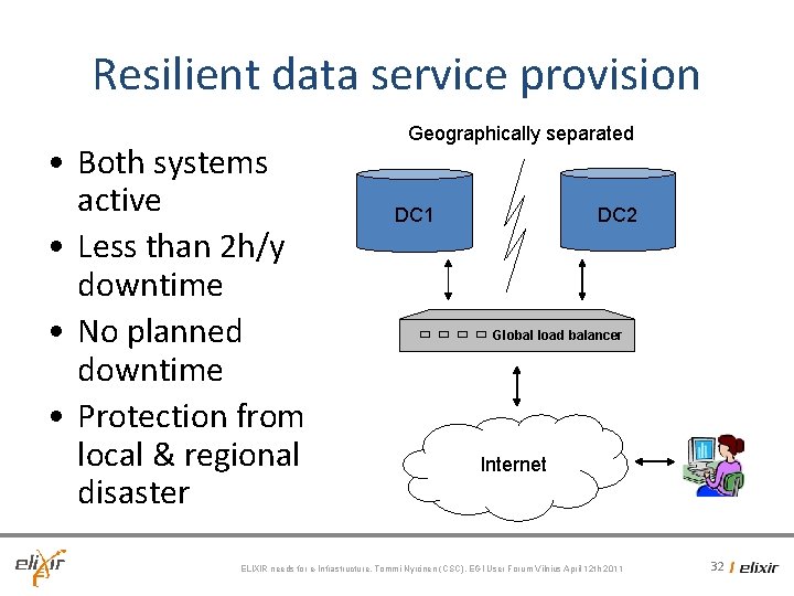 Resilient data service provision • Both systems active • Less than 2 h/y downtime Resilient data service provision • Both systems active • Less than 2 h/y downtime