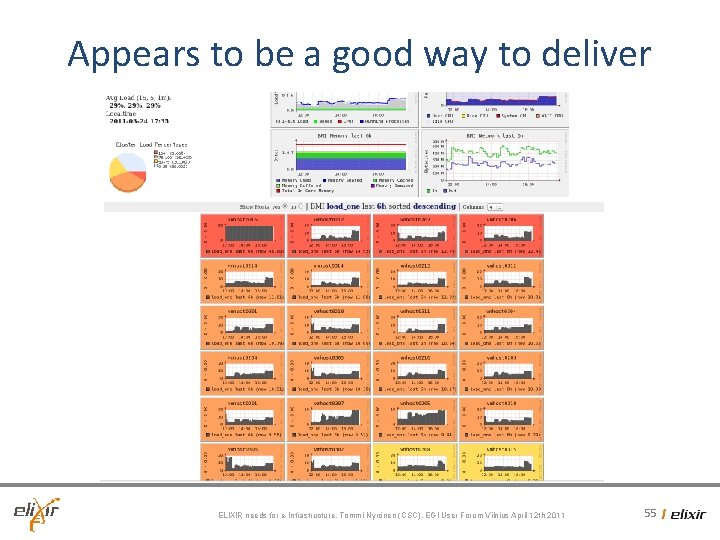 Appears to be a good way to deliver ELIXIR needs for e-Infrastructure, Tommi Nyrönen Appears to be a good way to deliver ELIXIR needs for e-Infrastructure, Tommi Nyrönen