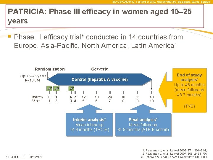 BIO/CER/0003 f/12, September 2012, Glaxo. Smith. Kline Biologicals, Wavre, Belgium PATRICIA: Phase III efficacy