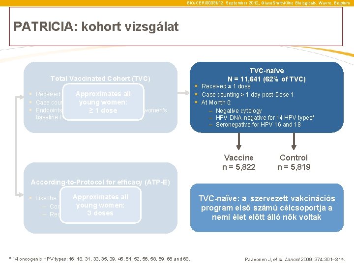 BIO/CER/0003 f/12, September 2012, Glaxo. Smith. Kline Biologicals, Wavre, Belgium PATRICIA: kohort vizsgálat Total
