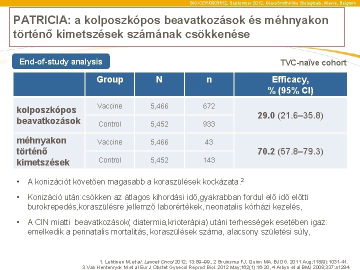 BIO/CER/0003 f/12, September 2012, Glaxo. Smith. Kline Biologicals, Wavre, Belgium PATRICIA: a kolposzkópos beavatkozások