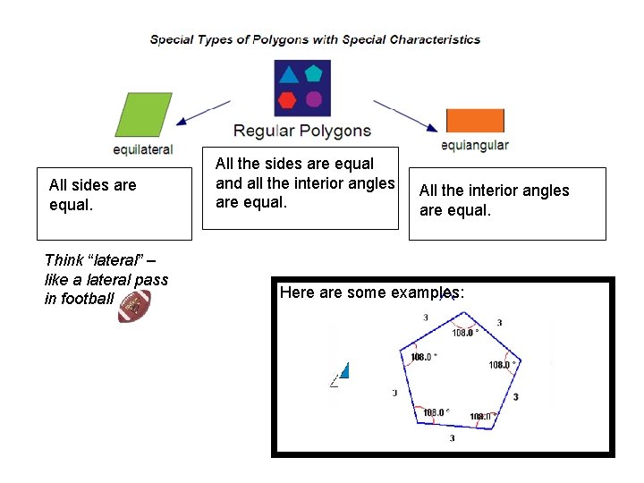 All sides are equal. Think “lateral” – like a lateral pass in football All