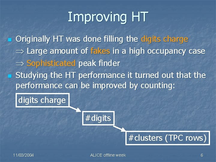 Improving HT n n Originally HT was done filling the digits charge Large amount